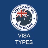 Visa Types Image