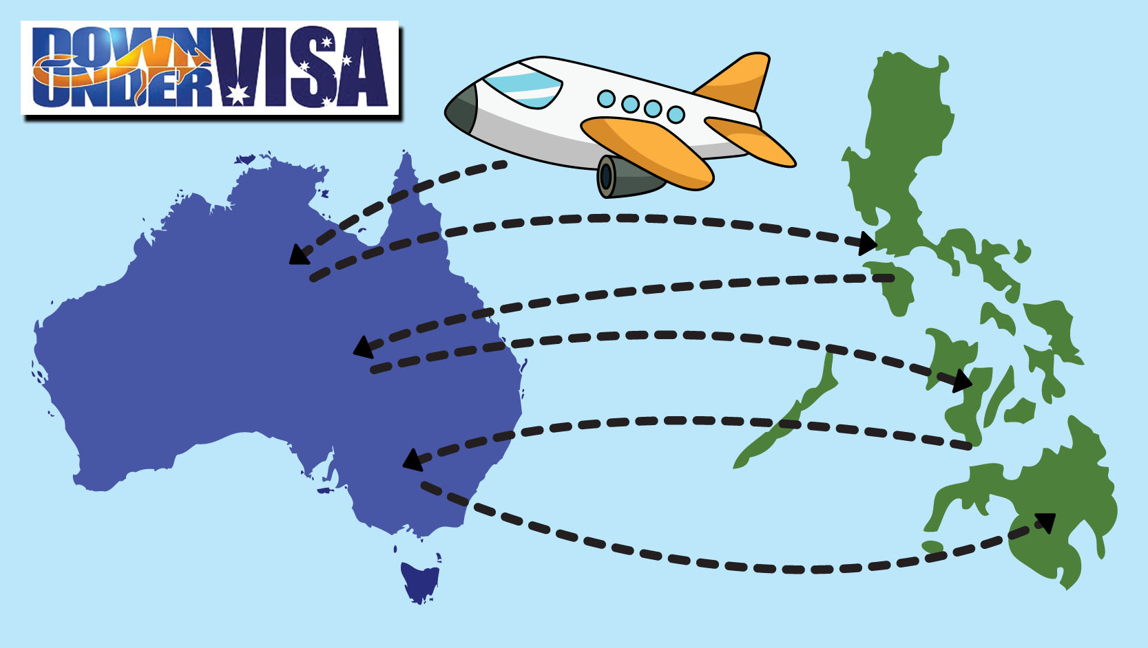 Welcome to Down Under Visa – Australian Partner Visa Specialists