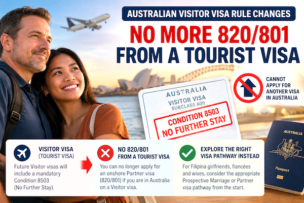 Changes to tourist visas and partner visas september 2026