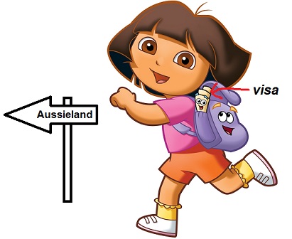 child visa or child migrating to australia with a partner visa or tourist visa
