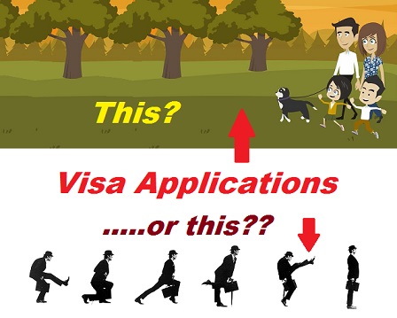 Simple visa applications to Australia