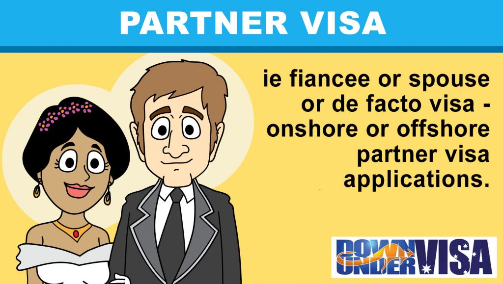 onshore partner visa on a tourist visa from Philippines to Australia